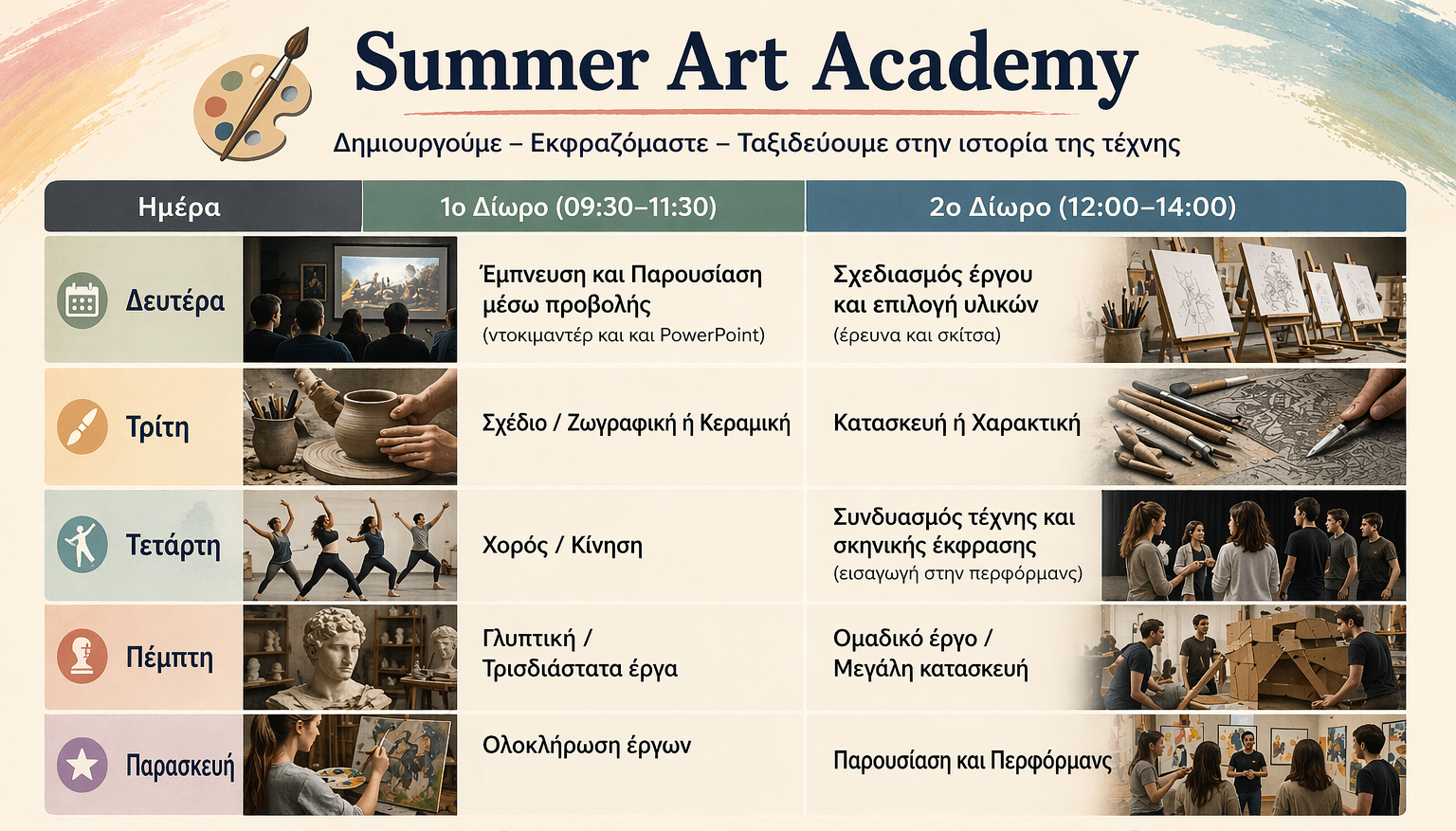 Summer Art Academy – Τελικό πρόγραμμα εβδομαδιαίας δομής
